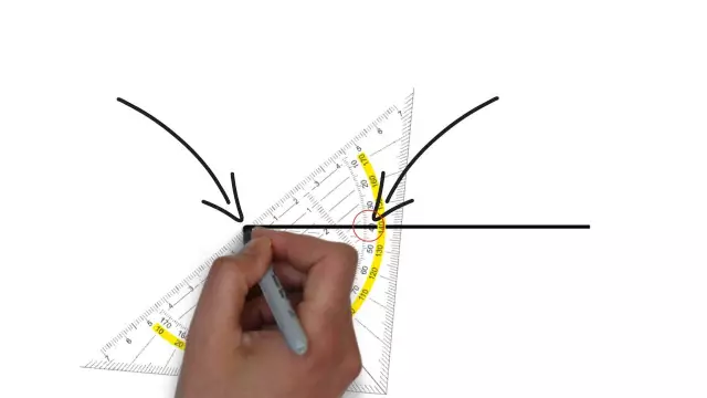 Bij het in tweeën delen van een hoek moet de liniaal worden gebruikt?